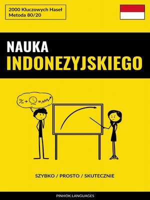 cover image of Nauka Indonezyjskiego--Szybko / Prosto / Skutecznie